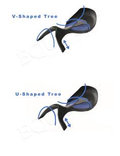 Prestige New Paris Jumping Saddle 2